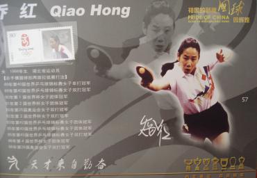 Qiao Hong (1)